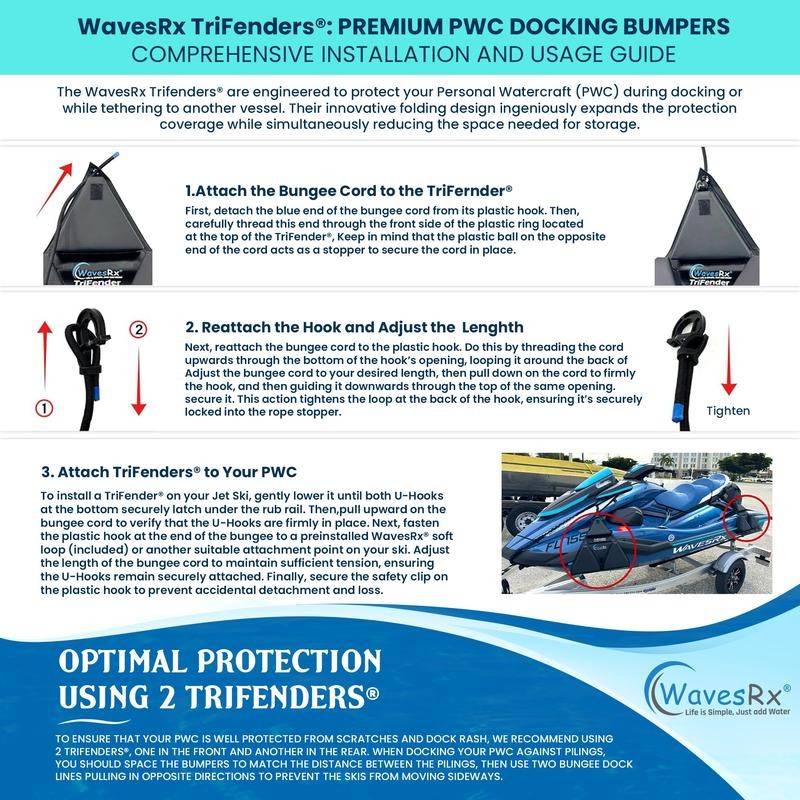 WAVESRX TRIFENDER DOCKING BUMPERS - Style: ORCA BLACK