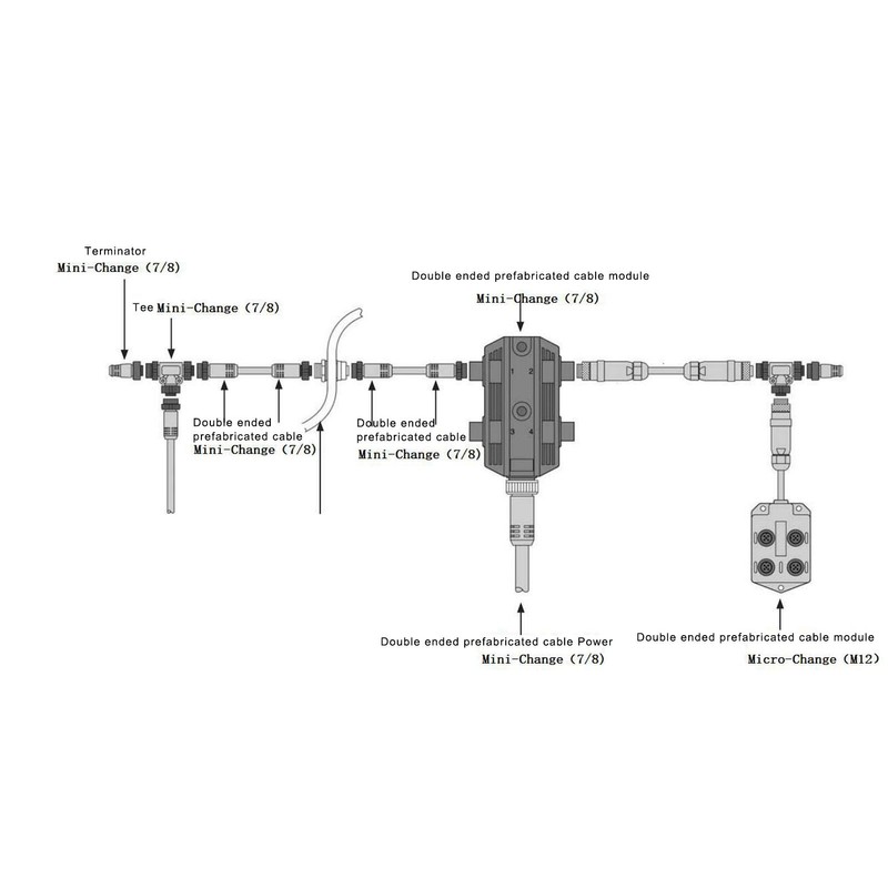 Backbone Cable with Tee Connector 3A Fuse 5Pin M12 Thread