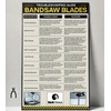 Dark Stone DS23427 Carbide-Tipped Band Saw Blade 111 Inch x