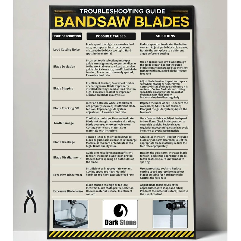 Dark Stone DS23427 Carbide-Tipped Band Saw Blade 111 Inch x