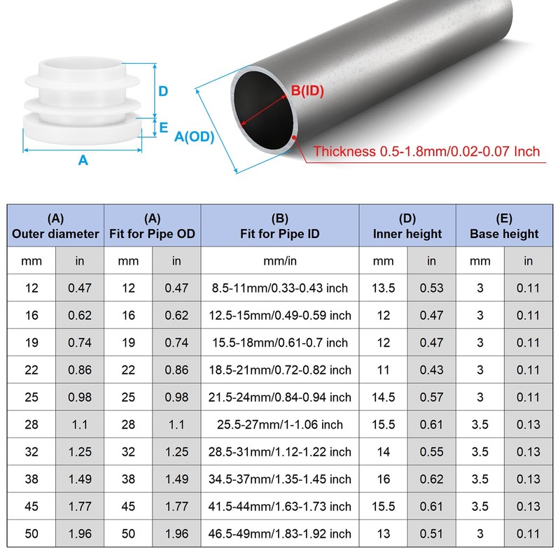 PATIKIL 1-1/8" Plastic Tubing End Caps, 20Pcs Round Hole Plug