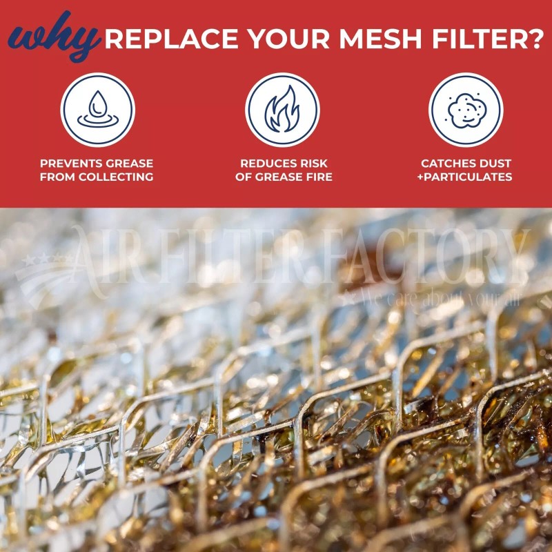 AIR FILTER FACTORY Compatible Broan Nutone AP5608402 Range Hood Aluminum