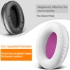 SOULWIT Replacement Earpads for HyperX Cloud 1/2/3/Pro/Core/Alpha/Alpha S/Alpha Pro/Flight/Flight S/Stinger/StingerS,