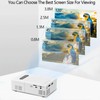 Mini Home Theater HD Projector, US Plug, Remote Control, Supports