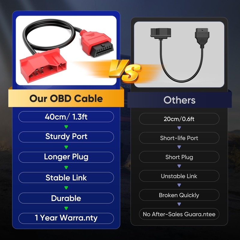Autel 7 Pin OBD1 to OBD2 Adapter Cable for Ford,