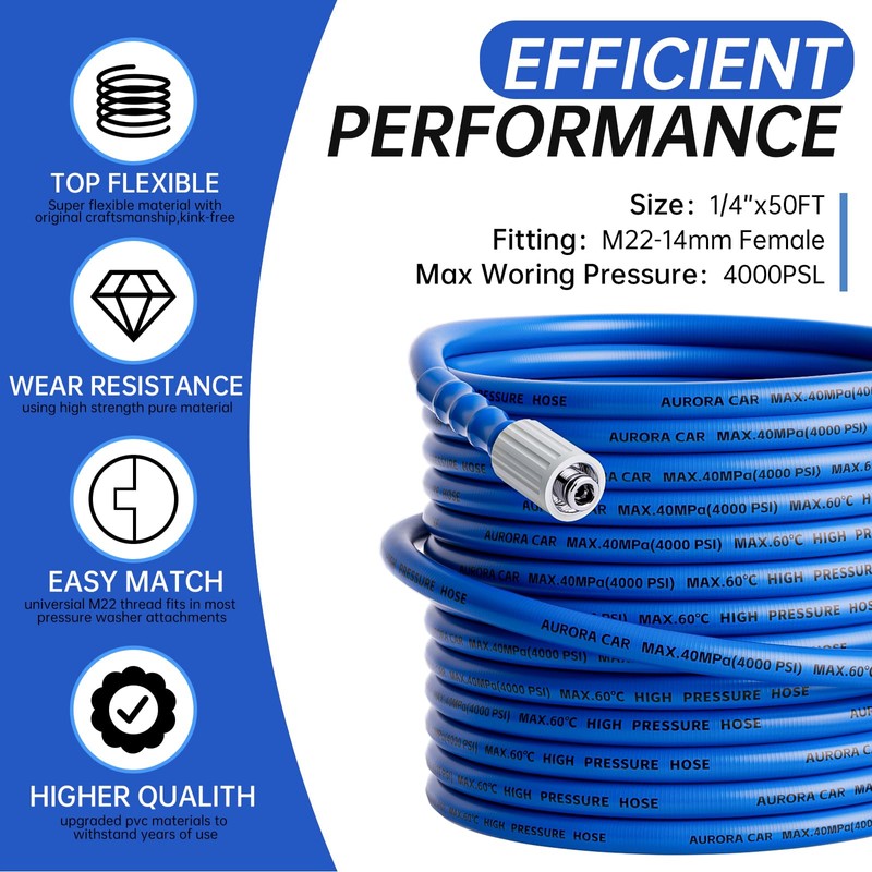 AURORA CAR Pressure Washer Hose 50 FT x 1/4"，Kink Resistant