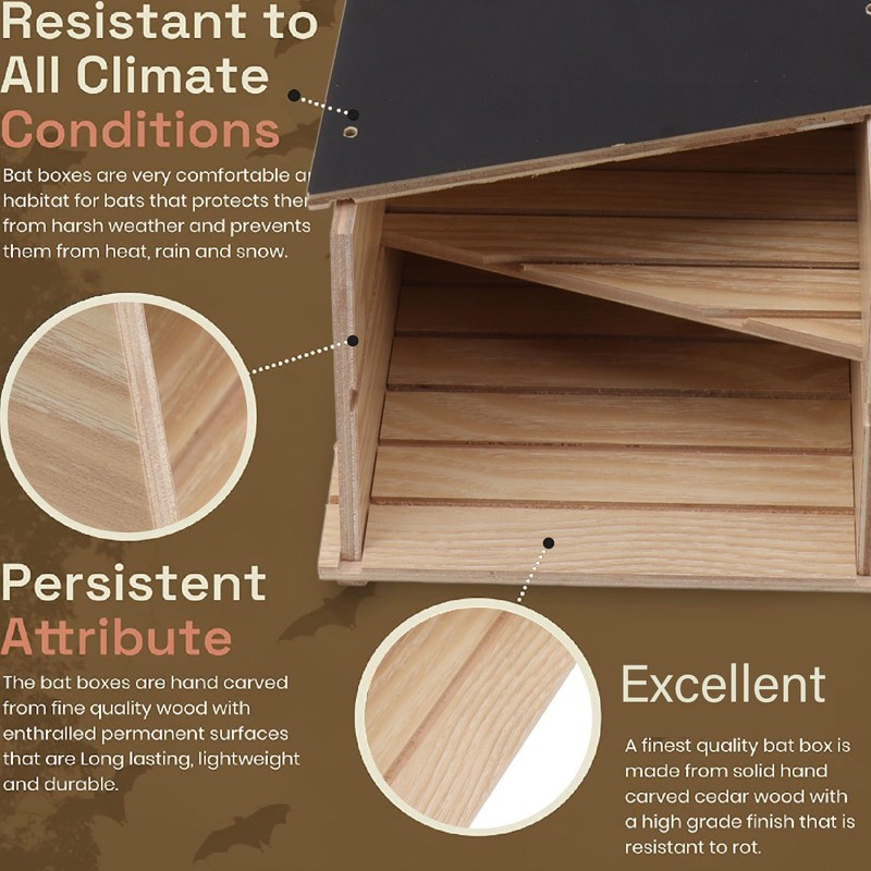 Bat Box, Double Chamber Waterproof Bat House for Patio