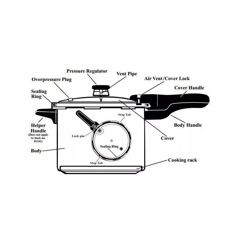 Mirro Overpressure Safety Valve for Mirro Pressure Cooker Models 92122