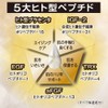 Hari Tsuya Sagging Placenta Hyaluronic Acid, Hari Ingredient, Humanano, Placen