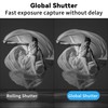 QILOVE Global Shutter USB Camera – 800P Monochrome Ultra High