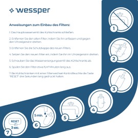 Wessper Fridge Water Filter, Filter Compatible with LG Fridge LMXS28626D, LMXS30796, LFXC24796, Replacement Parts Water Filter LT1000P ADQ747935 ADQ74793502-Pack of 2