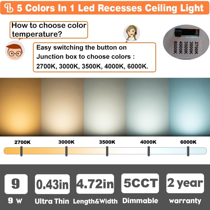 QIBANG 2 Pack 4 Inch Square Recessed Lighting Dimmable with
