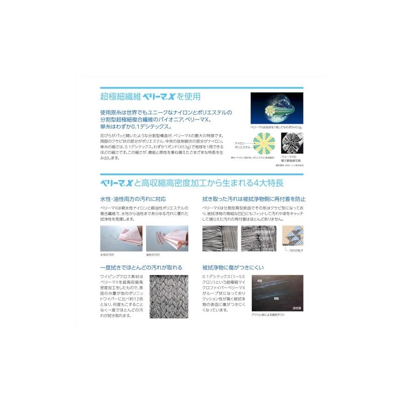 Pearl Eyeglass Care - 18.5x18.5cm