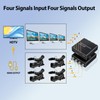 ACHAVE SDI to HDMI Video Converter, 4 sdi input and
