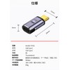 MUXER Magnetic USB C Converter Adapter I Shape [USB 3.1