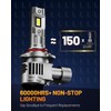 forenner Fahren 9012 HIR2 Bulbs, 30000LM High Intensity 800% Bright,