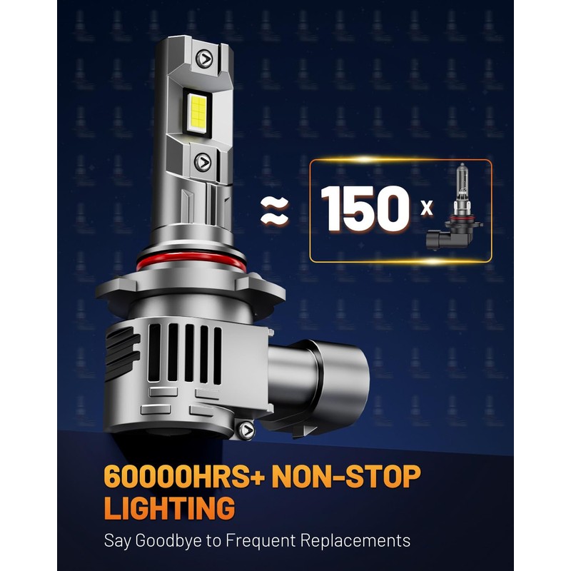 forenner Fahren 9012 HIR2 Bulbs, 30000LM High Intensity 800% Bright,