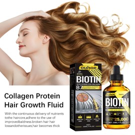 Landrain 30 ml Hair Growth Serum, Anti Hair Loss Hair Growth Agent