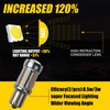 ANYTOP 1156 BA15S (180°) LED Bulb with Projector Amber Yellow