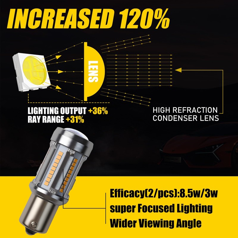 ANYTOP 1156 BA15S (180°) LED Bulb with Projector Amber Yellow
