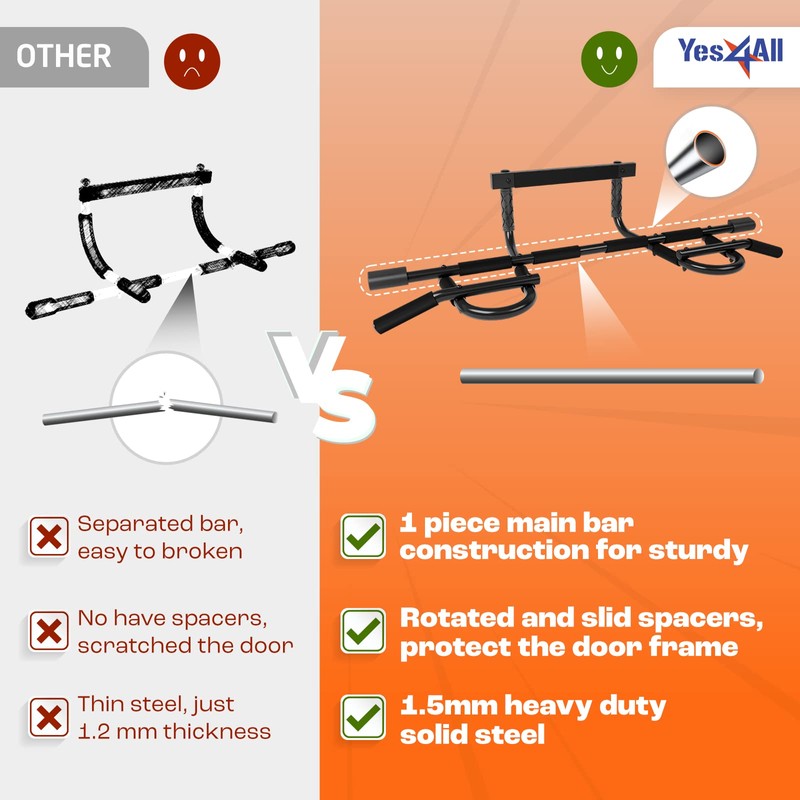 Yes4All Door Pull Up Bar, Heavy Duty Hanging Bar, Pull