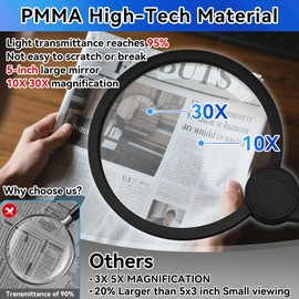 30X 10X Large Floor Magnifying Glass with Light and Stand, Three Lighting Modes, Stepless Dimmable, Flexible Gooseneck Floor Magnifying Lamp, Lighted Magnifiers for Close Work,Sewing, Crafts,Reading