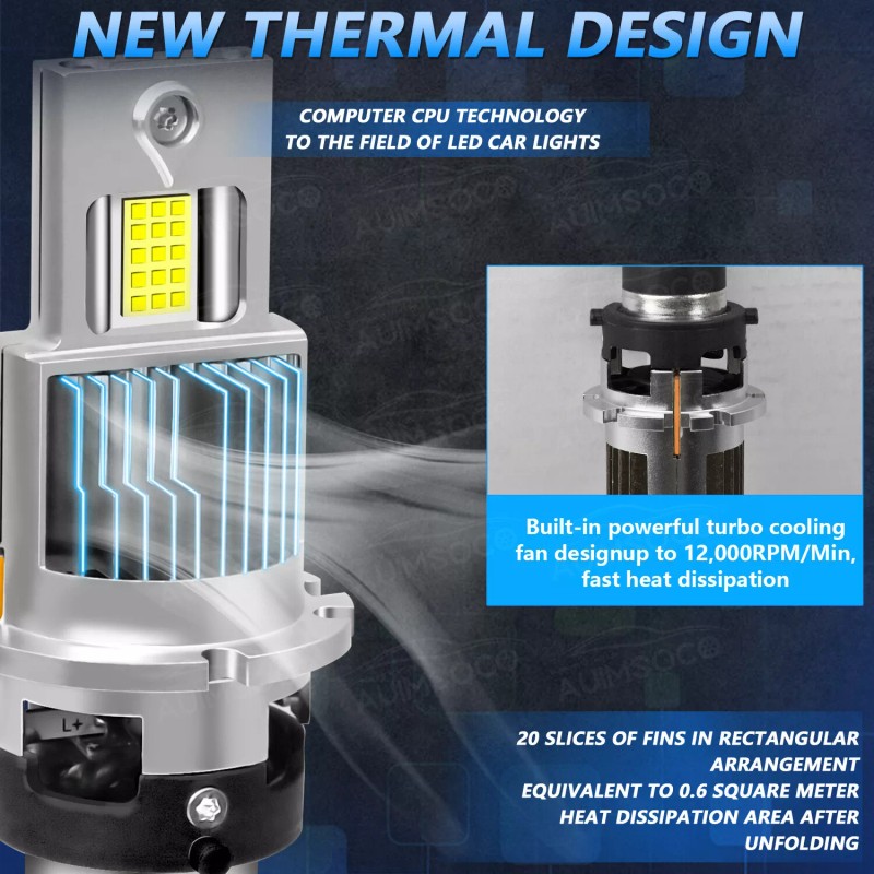 AUIMSOCO For Nissan GT-R 2009-2014 D2S D2R LED Headlight Bulb