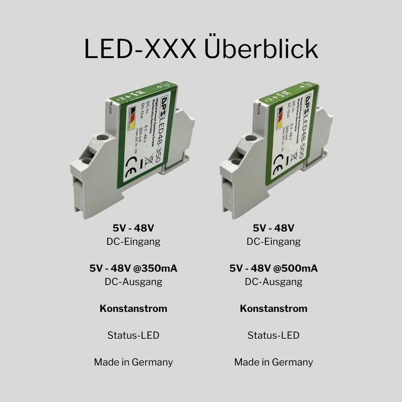 DPS - DC DC Converter DIN Rail Ultra Thin 8.8