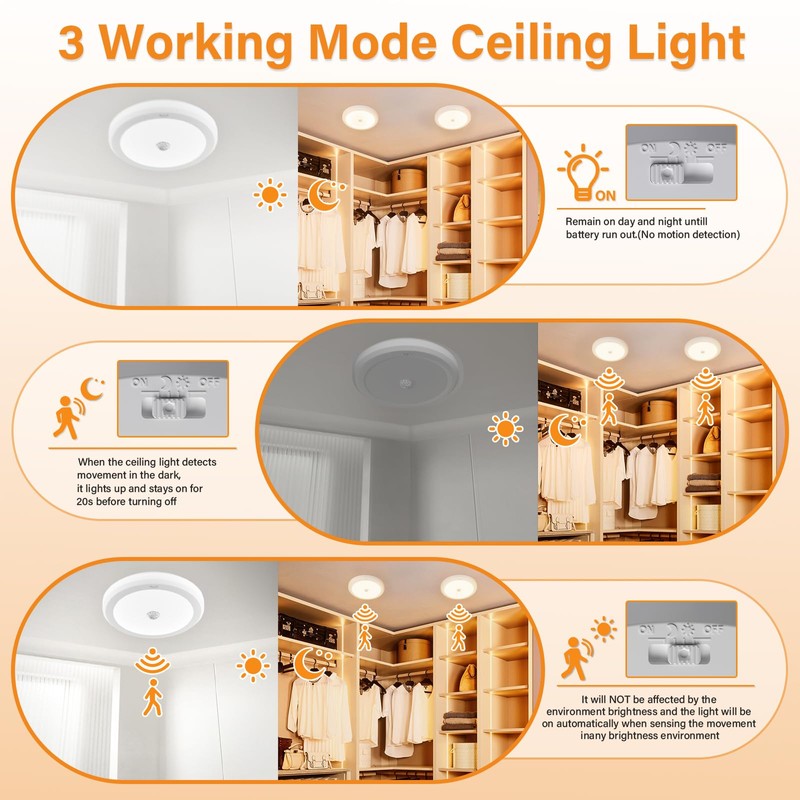 Battery Operated Motion Sensor Ceiling Light with Remote, 3 Color,