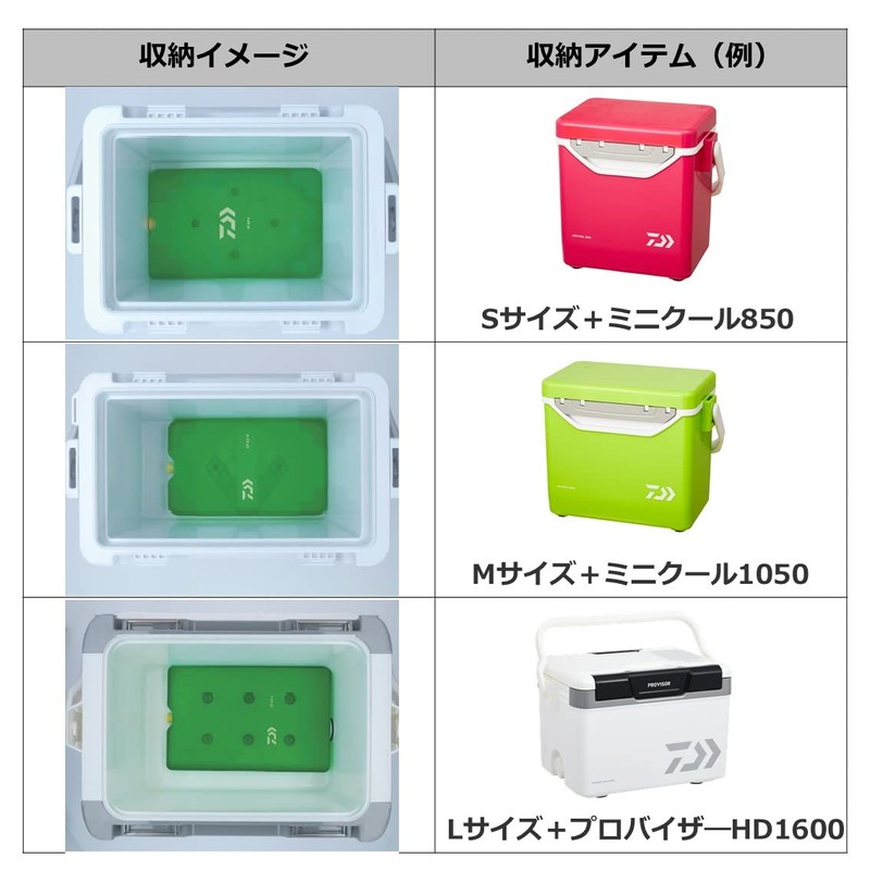 DAIWA CP Ice Packs, Green, Medium