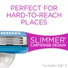 Schick Hydro Silk 3 Razors for Women with 2 Razor