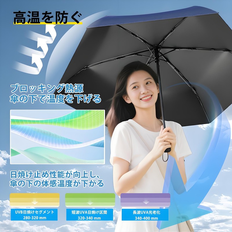 Laluna Folding Umbrella, UV Protection, 100% Light Blocking, Women's, Men's,