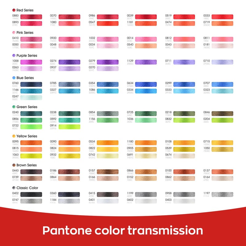 Richword Selected White Embroidery Thread 5000Y 40WT Polyester Thread 100