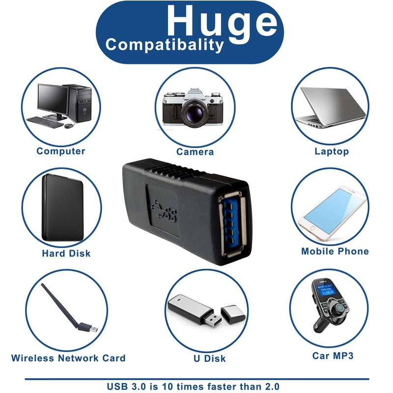 USB 3.0 Female to Female Extension Connector Adapter (2 Pack)