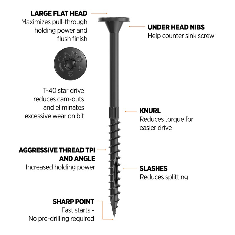 CAMO 5/16" Ledger + Multi-Ply Flat Head Structural Screw -