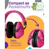 Vanderfields Kids Ear Defenders Children - Noise Cancelling Headphones Autism -