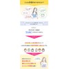 Skin Gene Exam Kit (Genetologist) Aging Care/Skin Prevention, DNA Beauty,