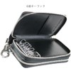 Berkut (ベルクート) Carbon Leather x Grain Leather Mini Wallet with