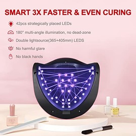 LED Nail Lamp, UV Lamps for Gel Nails,UV Nail Lamp with 7.5 Inch Large LCD Touch Screen/4 Timer Setting/Auto Sensor,Professional Led Lamps for Gel Nails Polish Starter Tools Home Salon Use