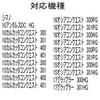 Shimano 20 Methanium Spool Ceramic Bearing HXR (11-5-4 &10-3-4)