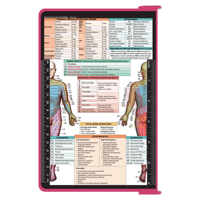 Whitecoat Clipboard® - Pink Physical Therapy Edition