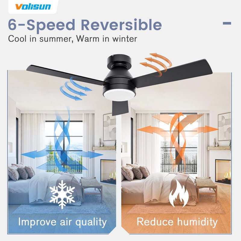 VOLISUN Ceiling Fan with Lights, 42 inch Low Profile Ceiling