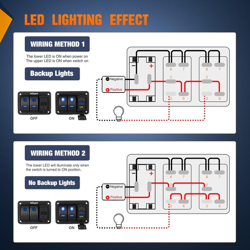 Nilight 8 Gang Rocker Switch Panel with PD Type C
