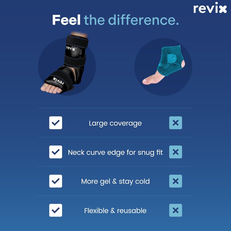 REVIX Ankle Ice Pack Wrap for Foot Discomfort Soothing, Reusable