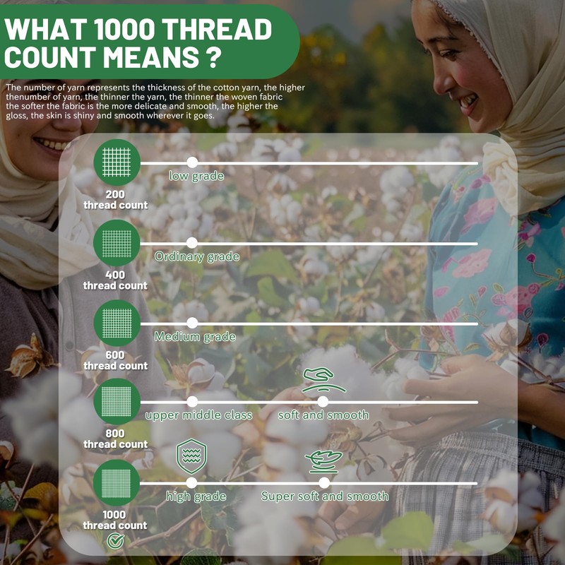 Overket 100% Egyptian Cotton Sheets King Size 1000 Thread Count