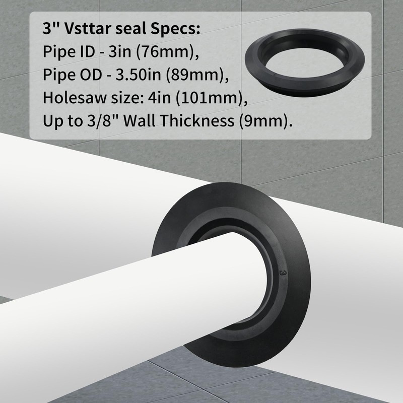 1 Pack 3" Flexible Rubber Tank Adapter (Bulkhead), Flexible Pipe-to-Tank