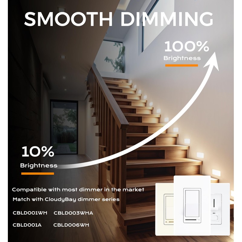 CLOUDY BAY 120V Dimmable LED Indoor Outdoor Step Light,3000K Warm