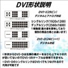 CNCTWO DVI Female to HDMI Male Plug DVI-I 29Pin Female