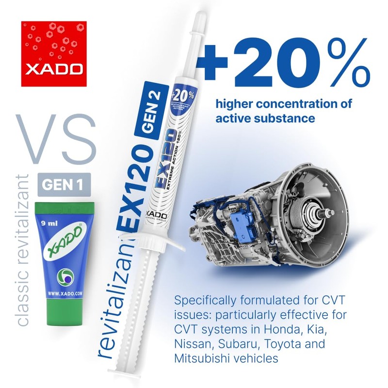 XADO EX120 Automatic Transmission Fix - Treatment for CVT &