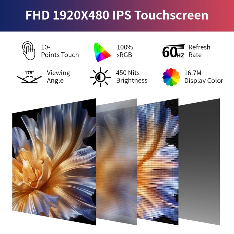 8.8 Inch Touchscreen Monitor,FHD IPS 1920x480 LCD Display,PC Temperature Monitor,Computer